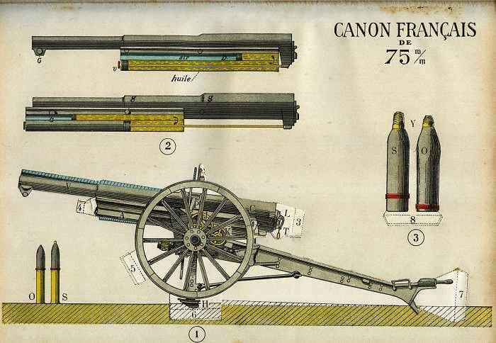 The French 75: A Cocktail with a Kick